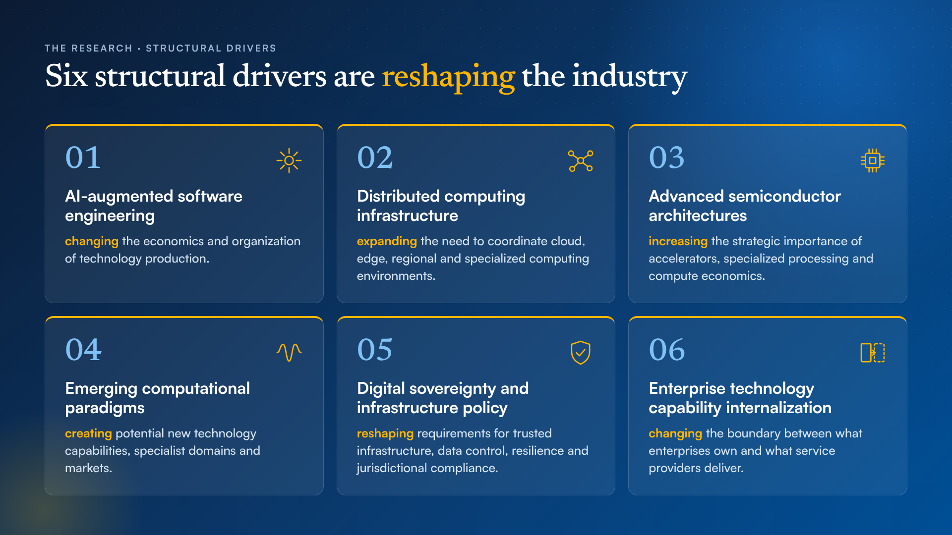 six-drivers-infographic-16x9-1920x1080.png